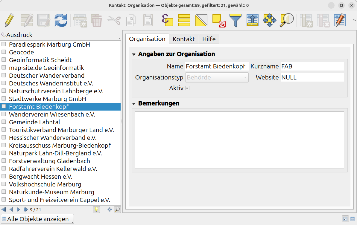 Organisationen – Tabelle